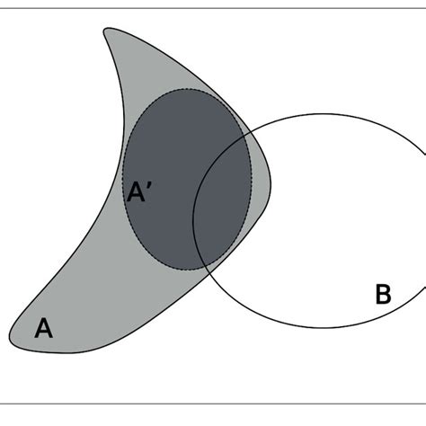 illustration   approach  scientific diagram