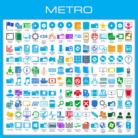 metro icon pack installer  windows   ultimatedesktops