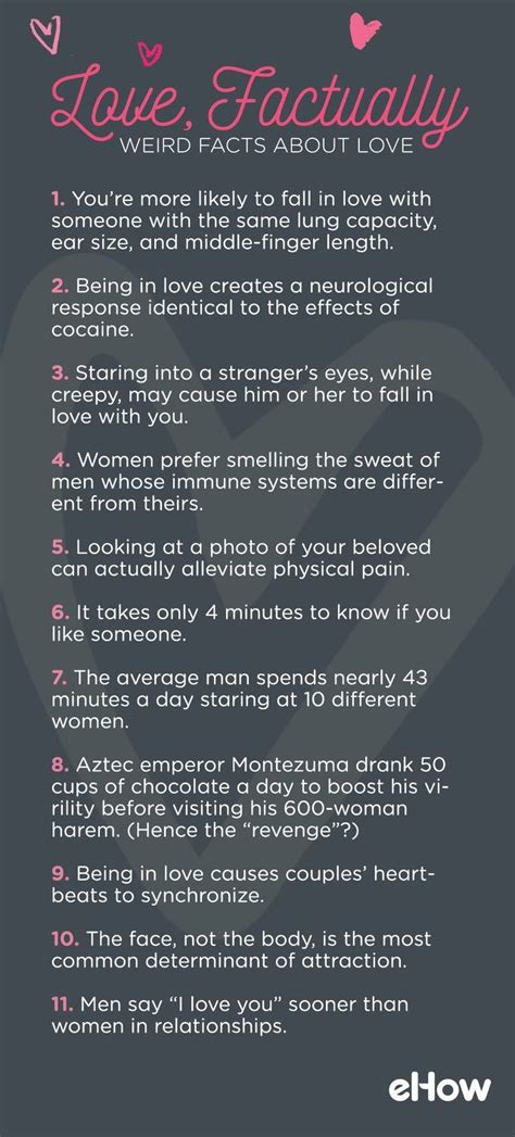 11 Facts About Love Fun Facts About Love Crush Facts
