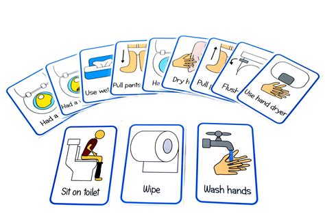 buy kidslearn toilet training routine flash cards visual aid