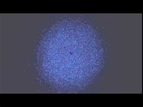 particle system youtube