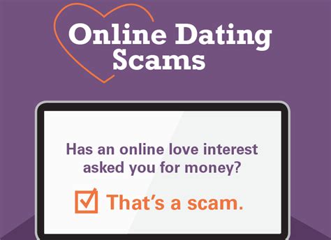 infographic online dating scams 1 u s embassy in hungary