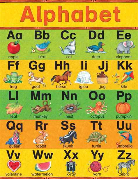 Alphabet Chart From Susan Winget Tcr7635 Teacher Created Resources