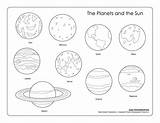 Planet Coloring Getdrawings Mercury sketch template