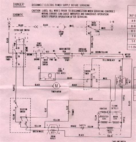 inglis dryer wiring diagram diagram circuit