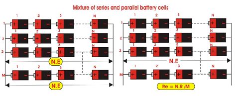series parallel battery cells electricalu