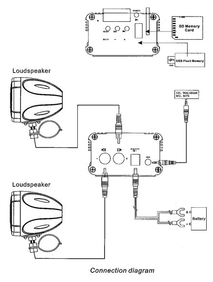 wiring pyle diagram pleb pyle plwchd subs wiring diagram check spelling  type