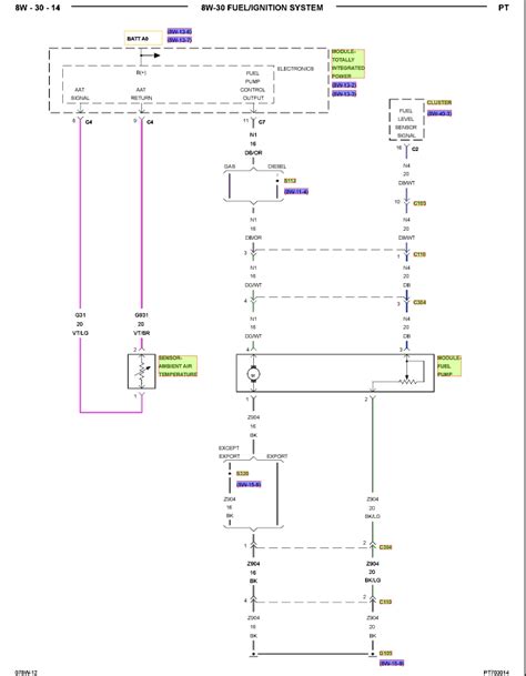 pt cruiser wiring diagram wiring diagram  schematic role