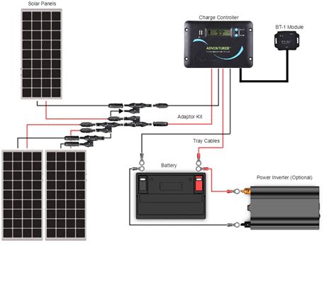 solar panels wiring diagram  pin solar panel wiring diagram uk solar panel wiring diagram