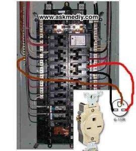 wiring  circuit breaker