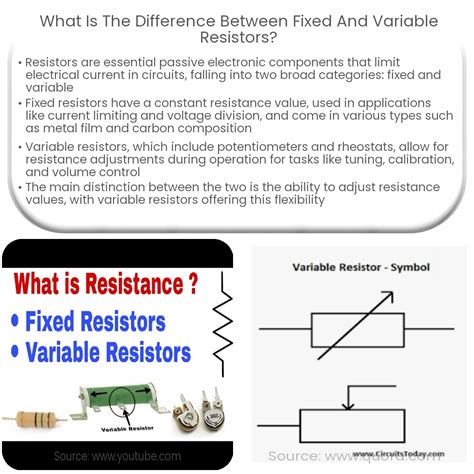 difference  fixed  variable resistors