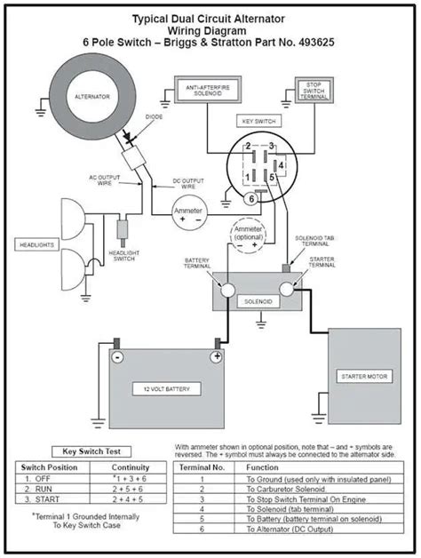 wiring diagram  riding mower ignition switch diagram