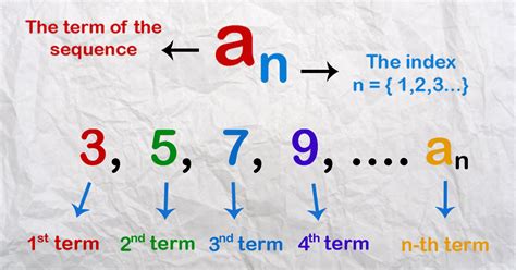 sequences  rules  obtain  sequence math original