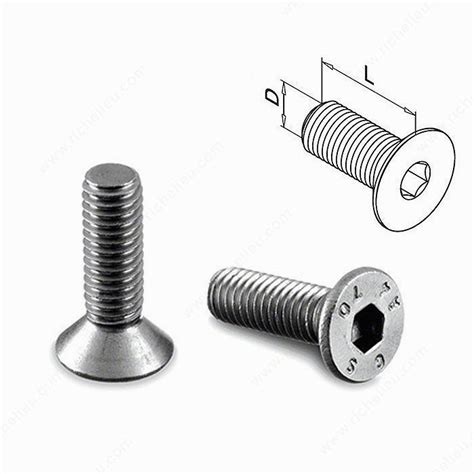 replacement faceplate screws  glass clamps richelieu hardware