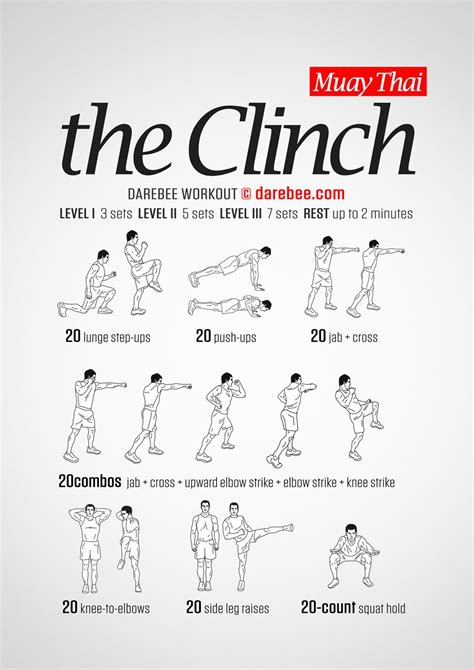 The Clinch Workout Muay Thai Training Workouts Mma