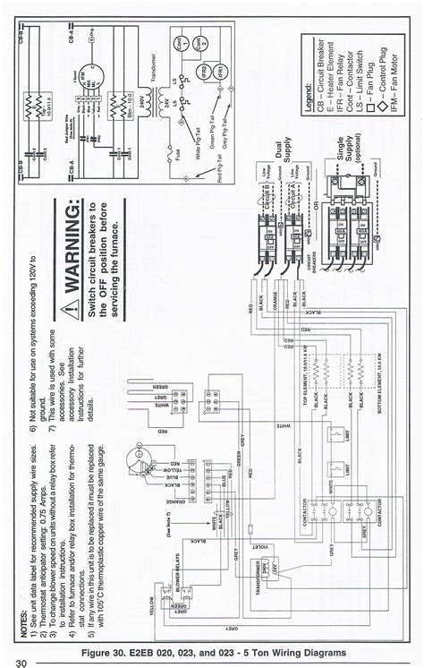 diagram gas furnace schematic ladder wiring diagram  diagram mydiagramonline
