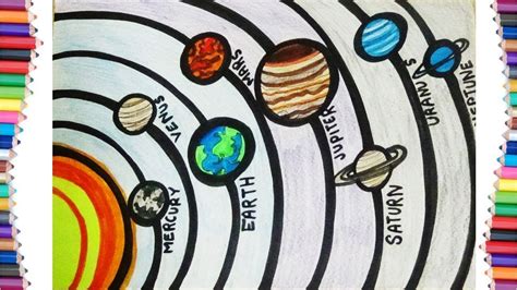 learn   draw solar system easy step  step  drawing  kids