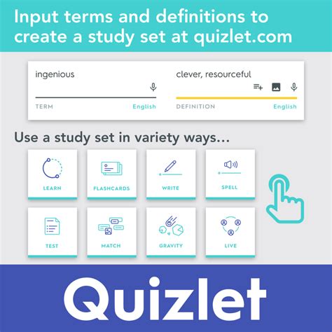 quizlet devyns educational thoughts