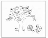 Tree Apple Coloring Color Popular Coloringhome sketch template
