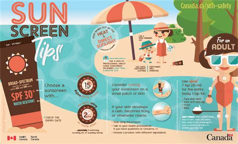 poster sunscreen tips canada ca