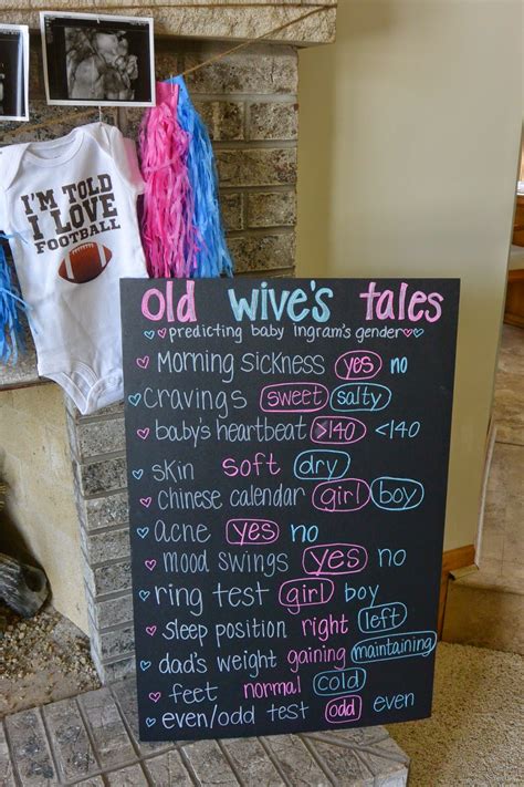 Gender Reveal Party Ideas Words Of Willow