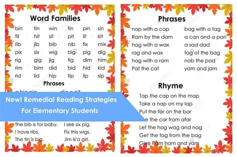 remedial reading strategies  elementary students