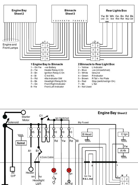dexta electrical wiring diagram land vehicles electrical engineering
