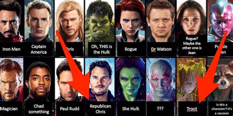 woman tries to name avengers infinity war characters business insider
