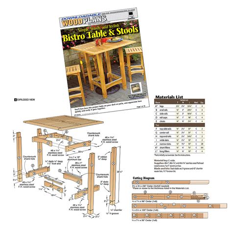 steps     figure  board feet   woodworking project woodworkers source blog