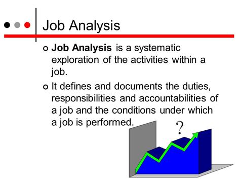 When is job analysis performed