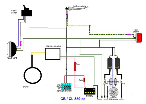 cl  minimal wiring diagram motorcycle wiring electrical circuit diagram electrical diagram