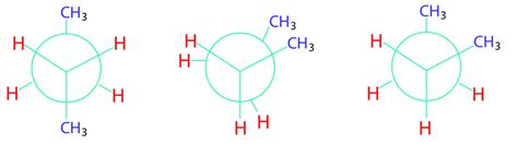 isomers of butane constitutional and conformational isomers of butane