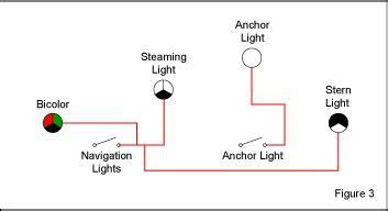navigation light switching  vessels   meters blue sea systems