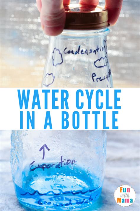 water cycle   bottle water cycle activity  earth day fun