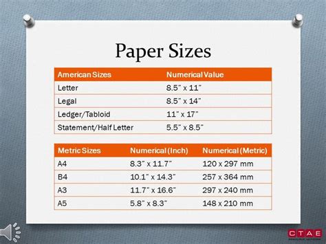 Image Result For A Paper Sizes Vs American Paper Size Standard Letter