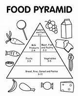 Pyramid Food Coloring Pages Kids Healthy Nutrition Printable Eating Sheets Group Drawing Worksheet Print Azcoloring Preschoolers Preschool Clipart Color Groups sketch template