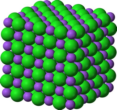 ionic compound wikipedia
