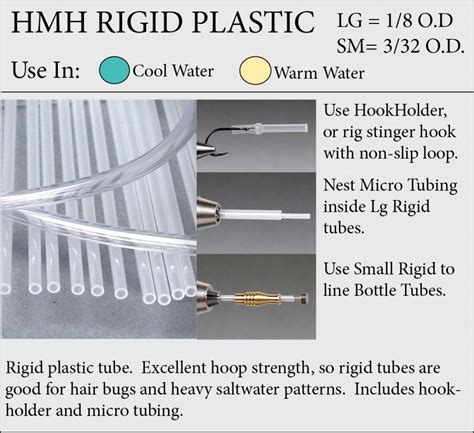 hmh tube fly accessories  standard  shipping hmh rigid tubes