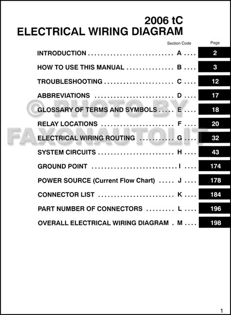 scion tc wiring diagram manual original