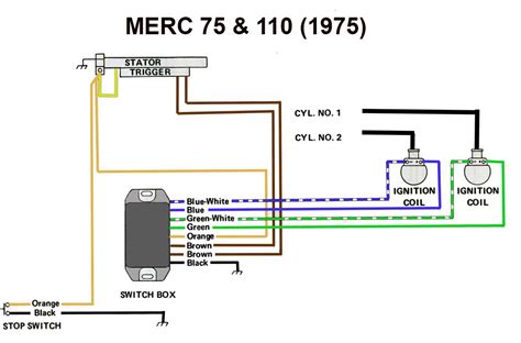 wiring mercury diagram switch ignition typical transistor ignition system circuit diagram