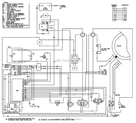 wiring diagram  home generator iot wiring diagram