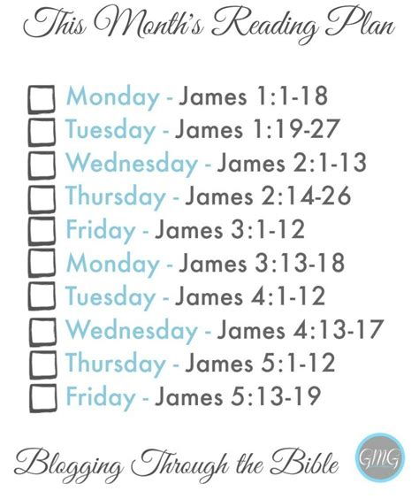 time    book  james intro  resources  james