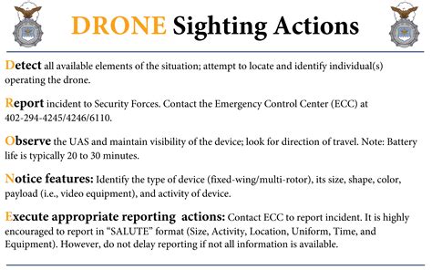 drone zone offutt air force base news