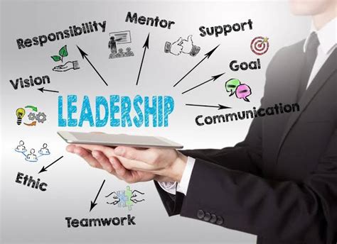 leadership skills service solutions