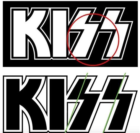 el top  imagen el logo de kiss abzlocalmx