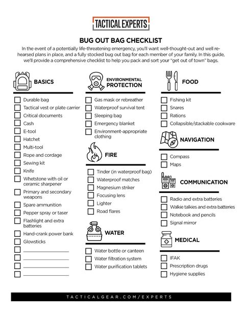 bug  bag essentials bug  bag checklist survival essentials survival prepping emergency