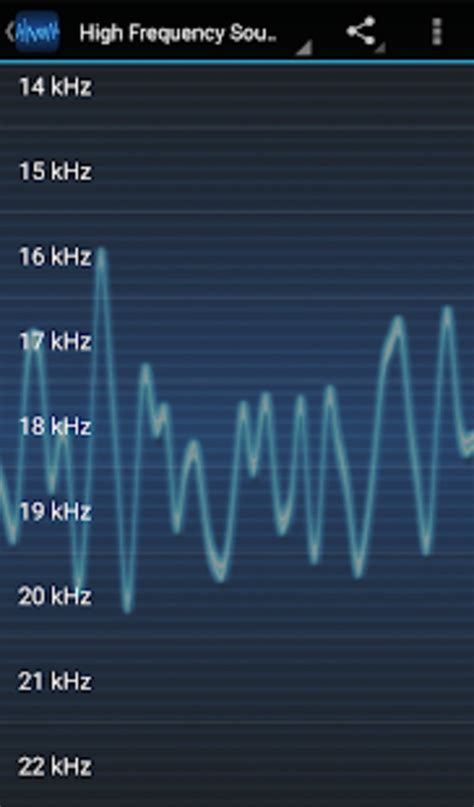 high frequency sounds apk  android