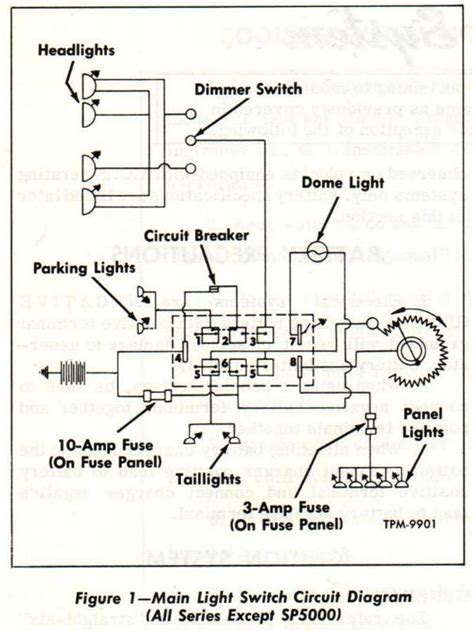 wiring diagram gm headlight switch      gauge