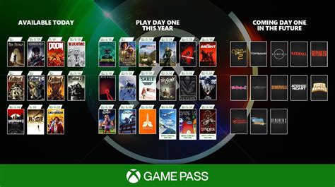 microsoft s impressive list of xbox game pass games just got even