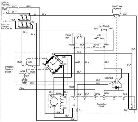 ezgo   marathon wiring diagram wiring diagram pictures